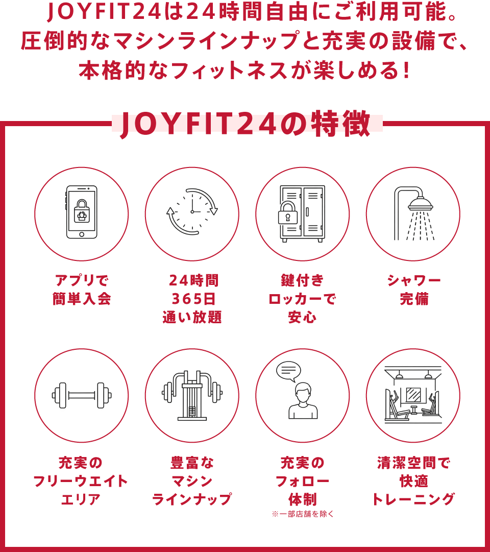 JOYFIT24の特徴