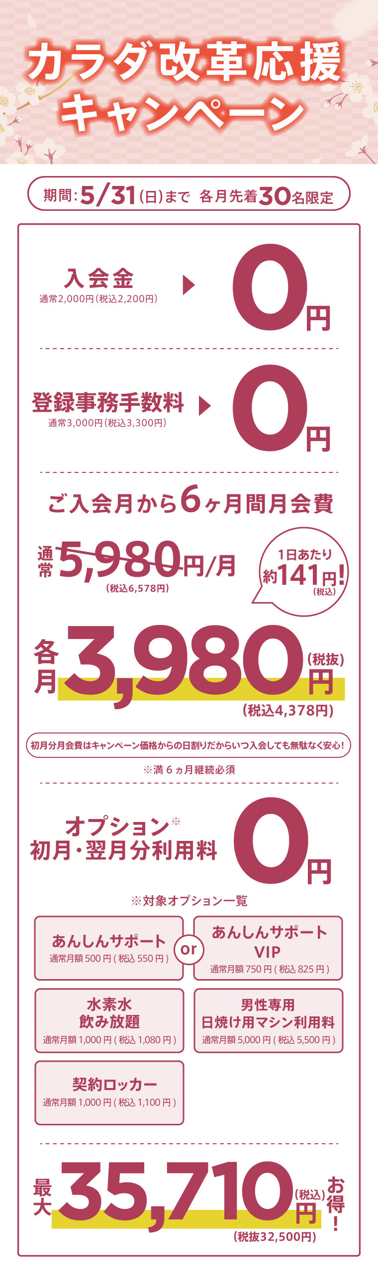 キャンペーン