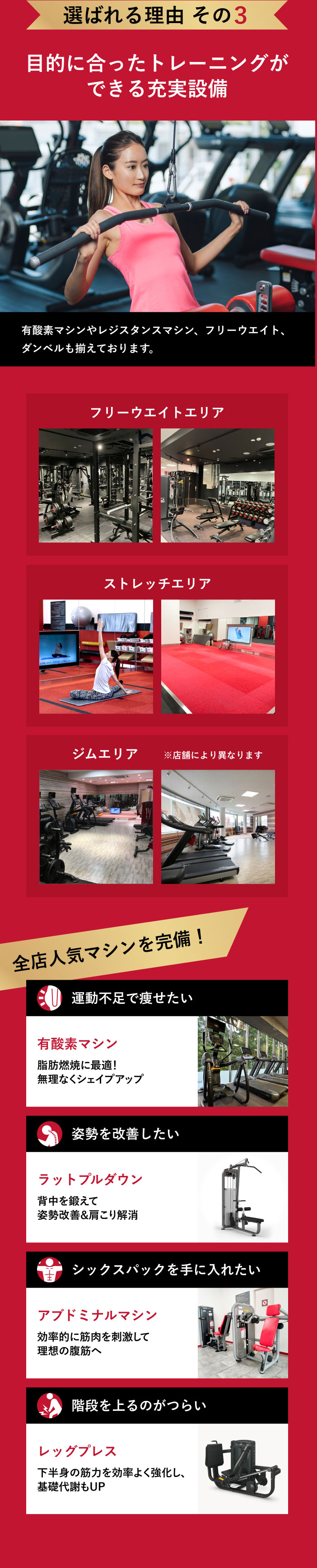 選ばれる理由　その3　目的に合ったトレーニングができる充実設備