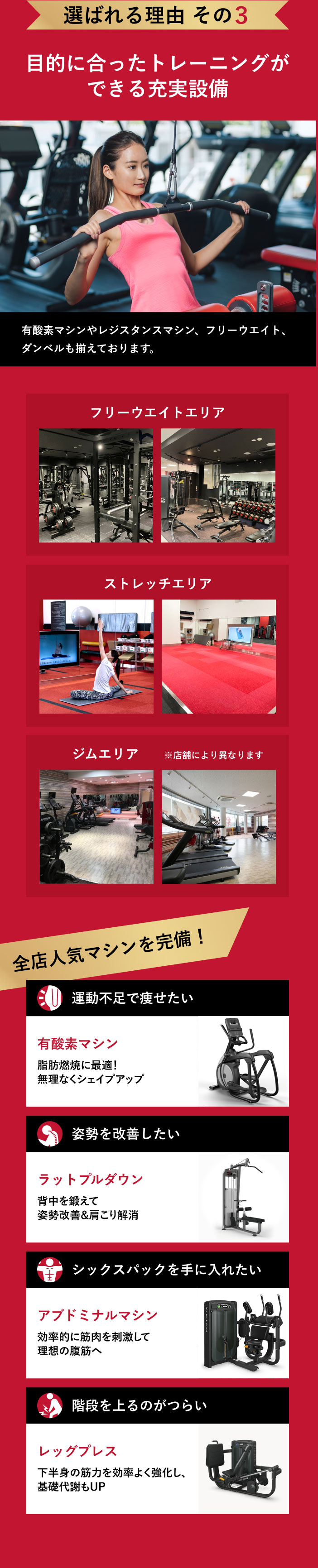 選ばれる理由　その3　目的に合ったトレーニングができる充実設備