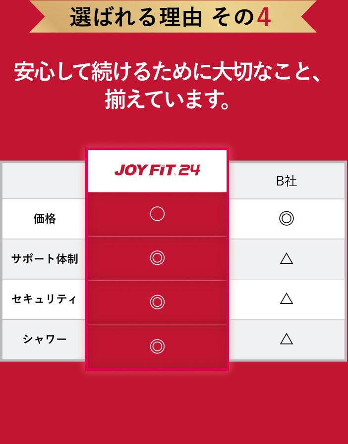 選ばれる理由　その4　安心して続けるために大切なこと、揃えています。